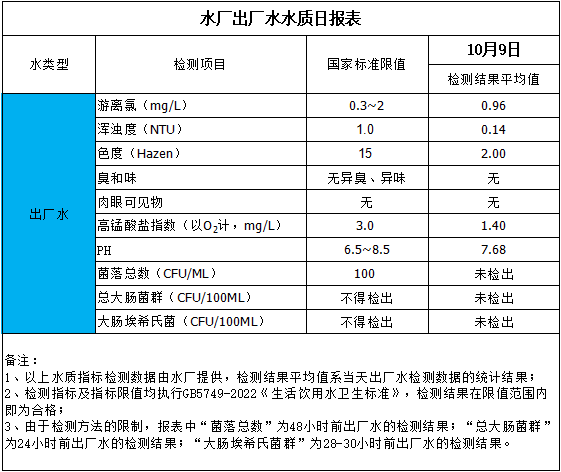 香港六宝典最新版开奖