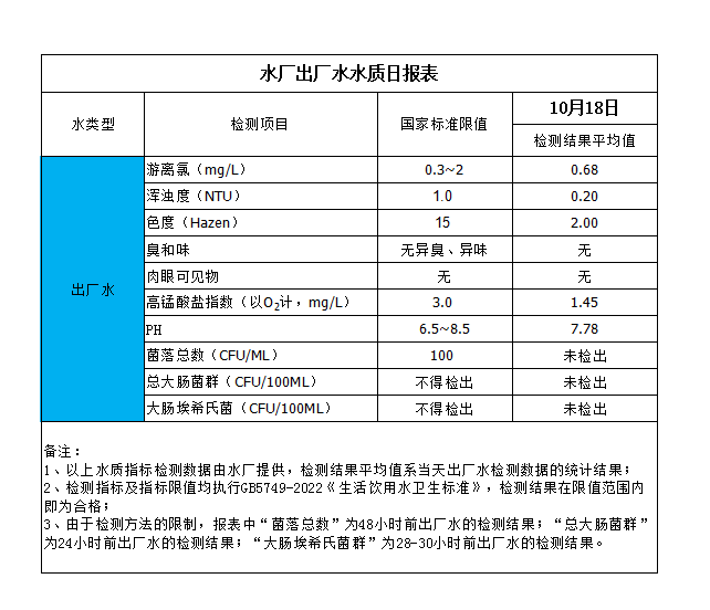 香港六宝典最新版开奖