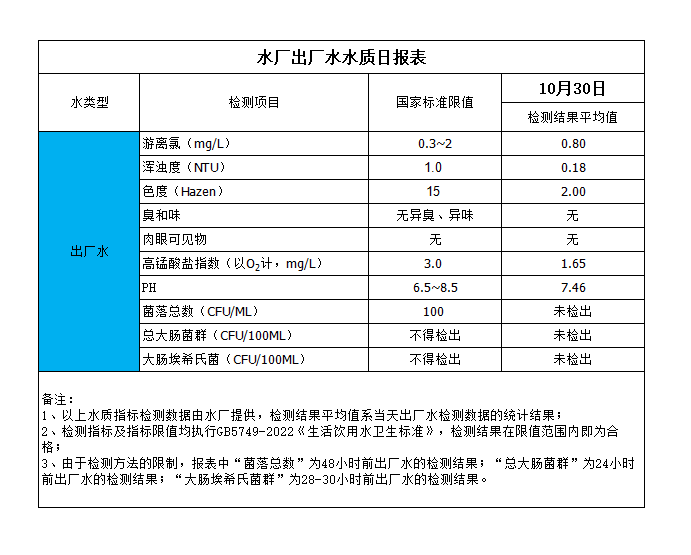 香港六宝典最新版开奖