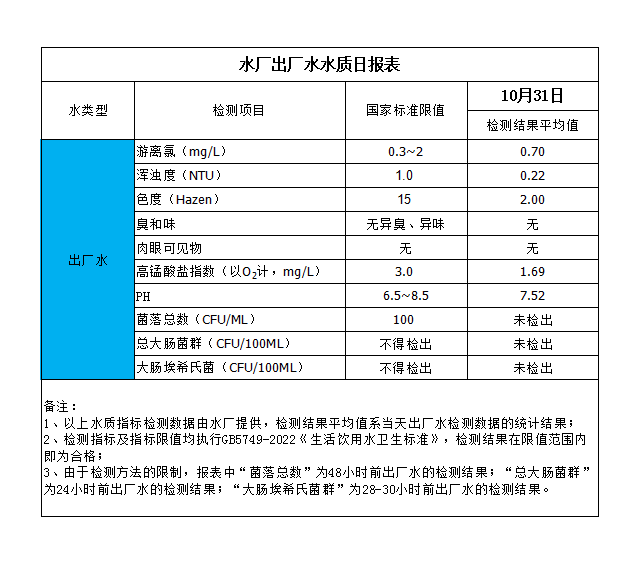 香港六宝典最新版开奖