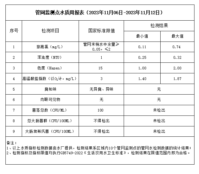 香港六宝典最新版开奖