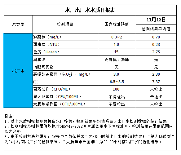 香港六宝典最新版开奖