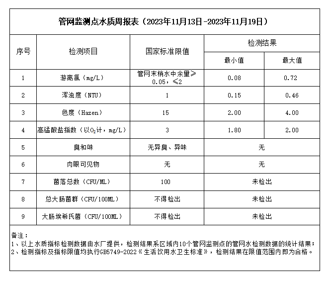 香港六宝典最新版开奖