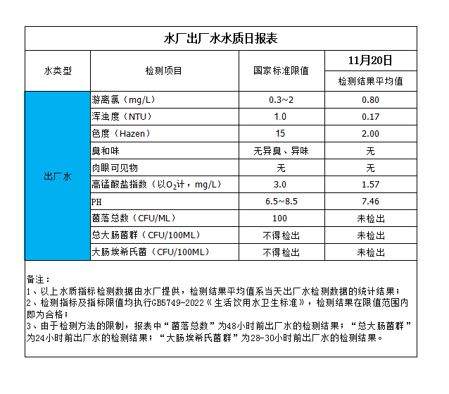 香港六宝典最新版开奖