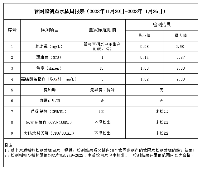 香港六宝典最新版开奖