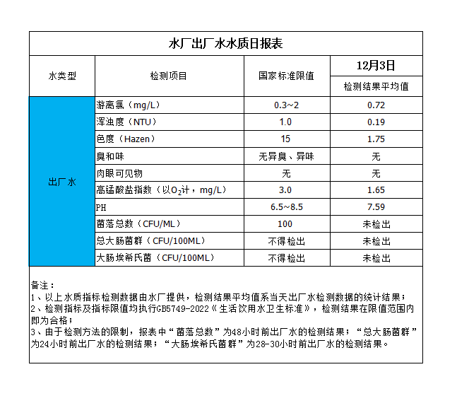 香港六宝典最新版开奖