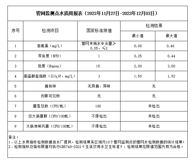 香港六宝典最新版开奖