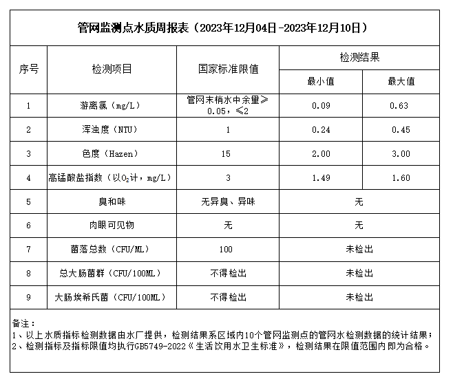 香港六宝典最新版开奖