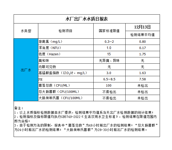 香港六宝典最新版开奖