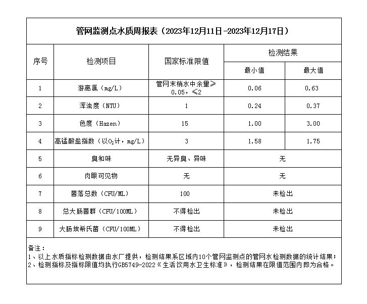 香港六宝典最新版开奖