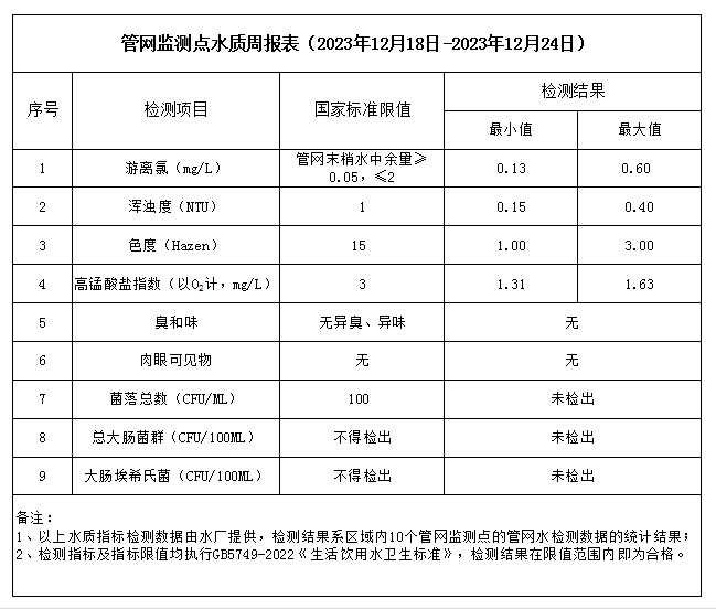 香港六宝典最新版开奖