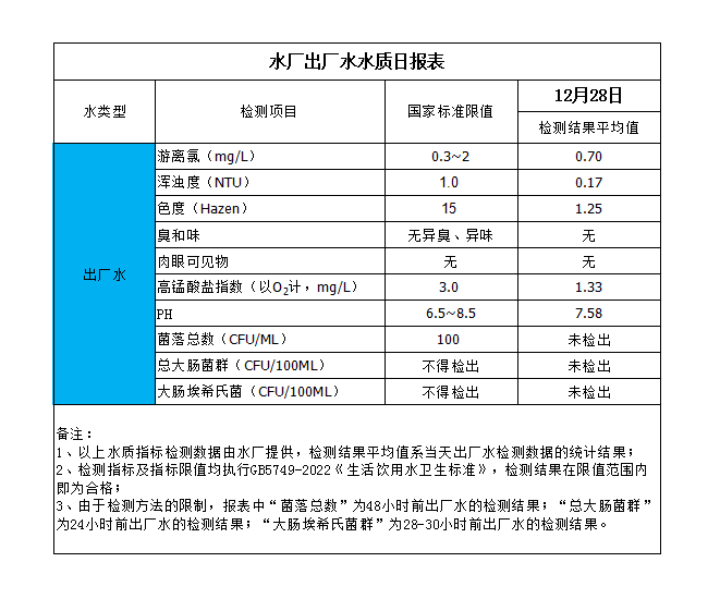 香港六宝典最新版开奖