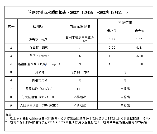 香港六宝典最新版开奖