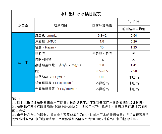 香港六宝典最新版开奖