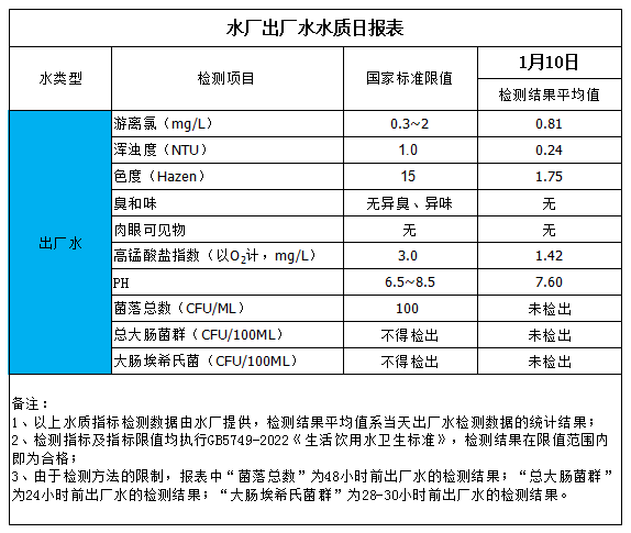 香港六宝典最新版开奖