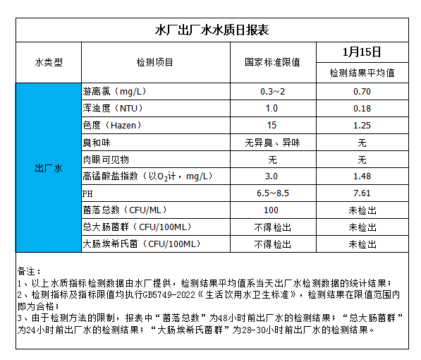 香港六宝典最新版开奖