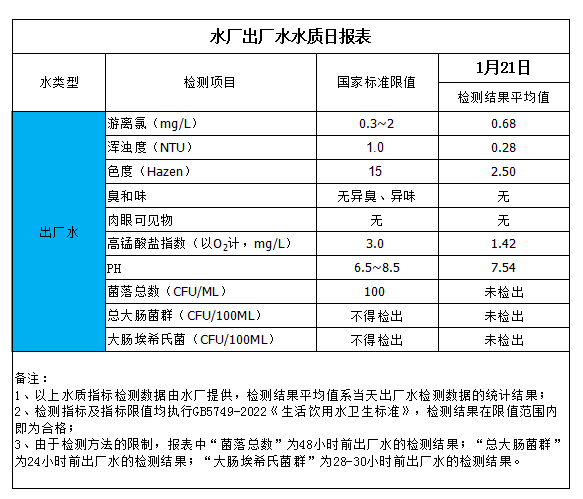 香港六宝典最新版开奖