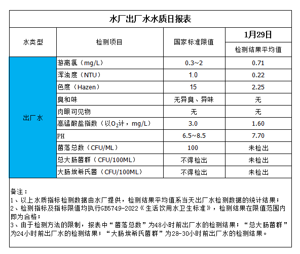 香港六宝典最新版开奖