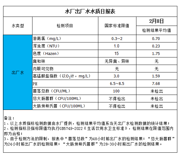 香港六宝典最新版开奖