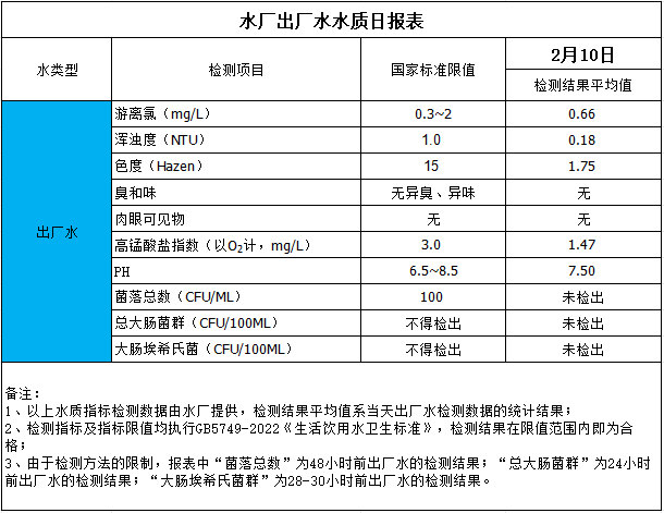 香港六宝典最新版开奖