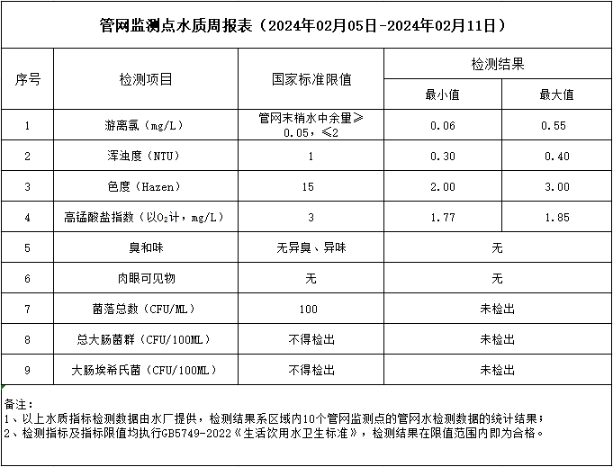 香港六宝典最新版开奖