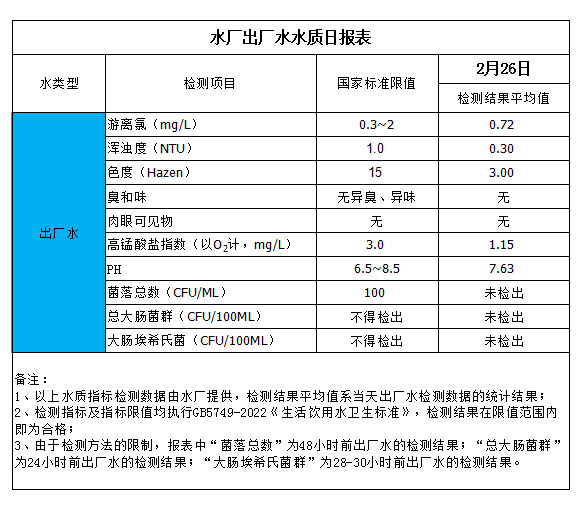 香港六宝典最新版开奖