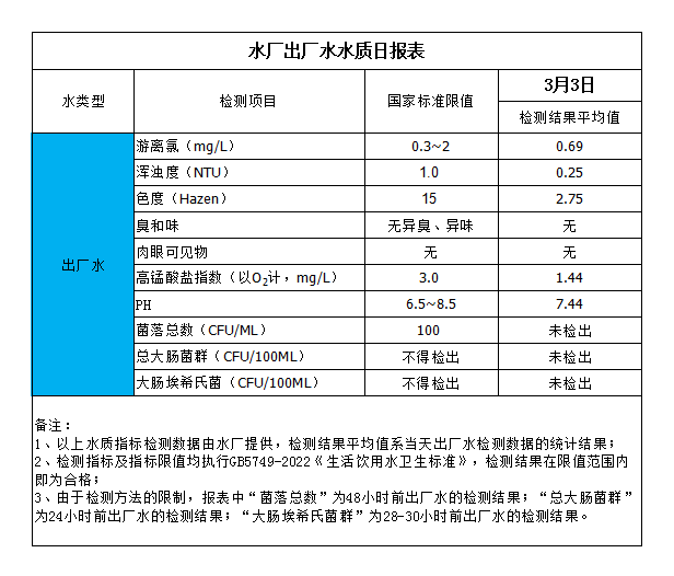 香港六宝典最新版开奖