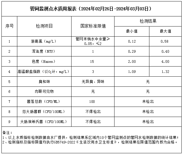 香港六宝典最新版开奖