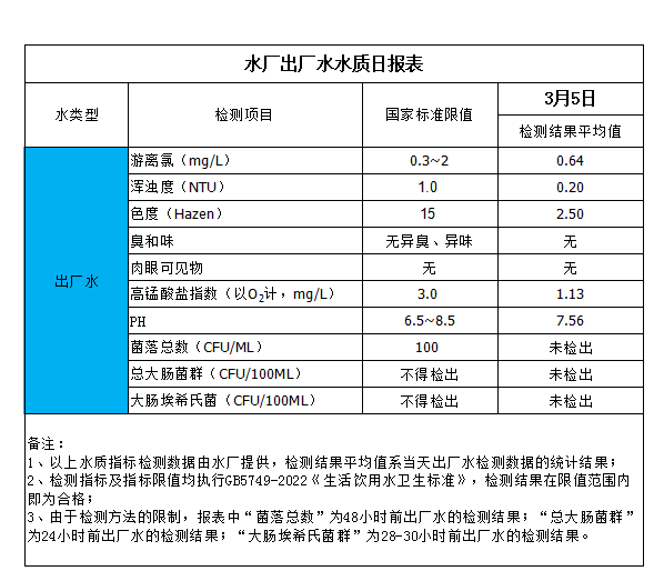 香港六宝典最新版开奖