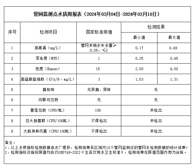 香港六宝典最新版开奖