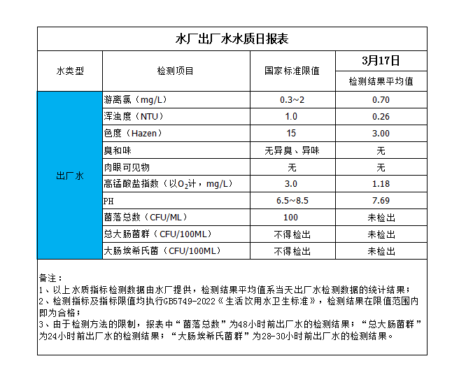 香港六宝典最新版开奖