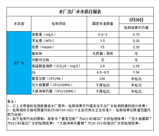 香港六宝典最新版开奖