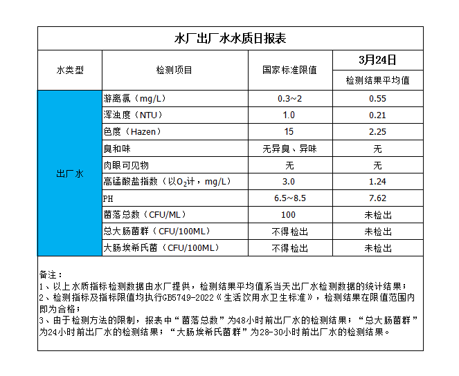 香港六宝典最新版开奖