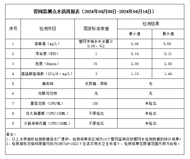 香港六宝典最新版开奖