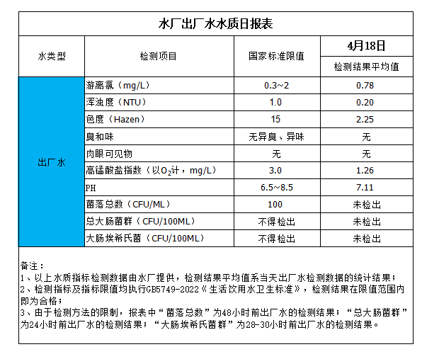 香港六宝典最新版开奖