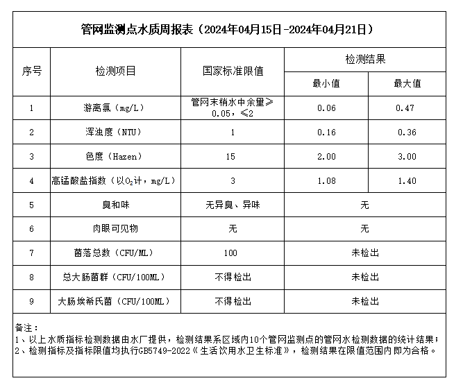 香港六宝典最新版开奖