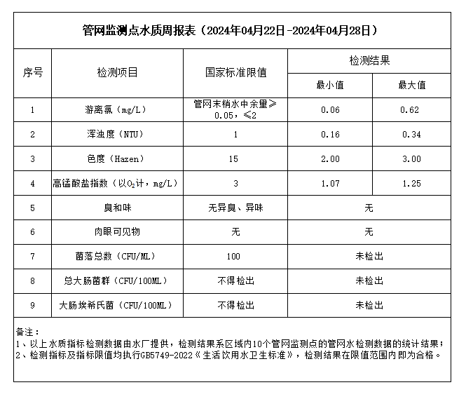 香港六宝典最新版开奖