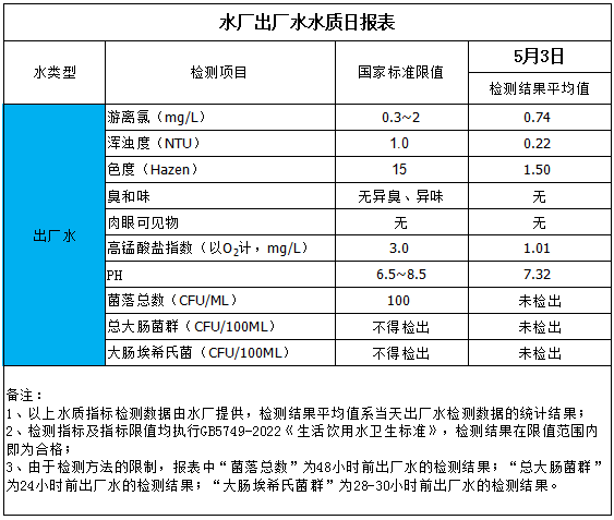 香港六宝典最新版开奖