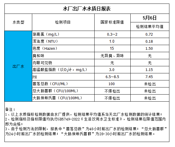 香港六宝典最新版开奖