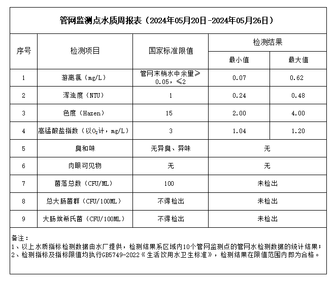 香港六宝典最新版开奖