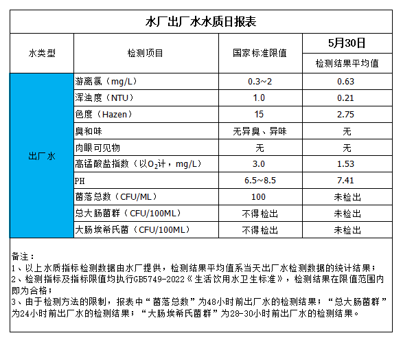 香港六宝典最新版开奖