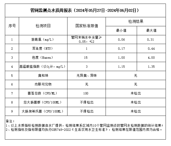 香港六宝典最新版开奖