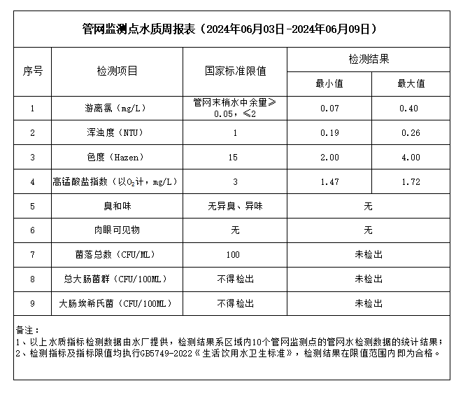 香港六宝典最新版开奖