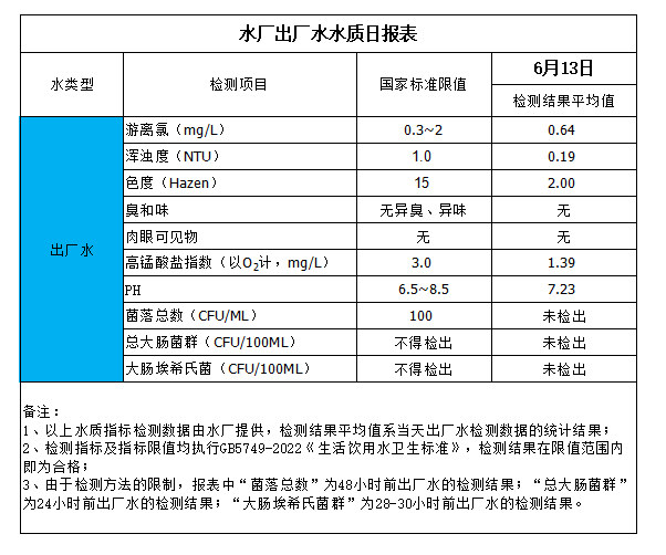 香港六宝典最新版开奖