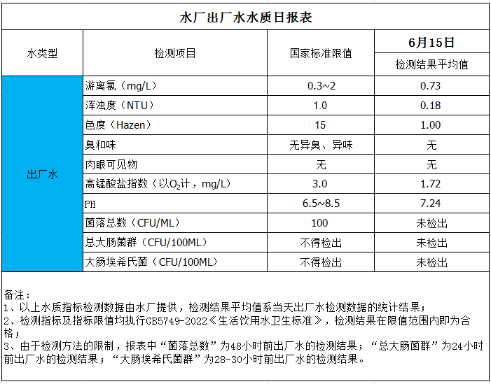 香港六宝典最新版开奖