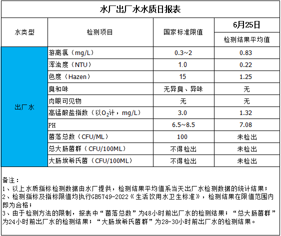 香港六宝典最新版开奖