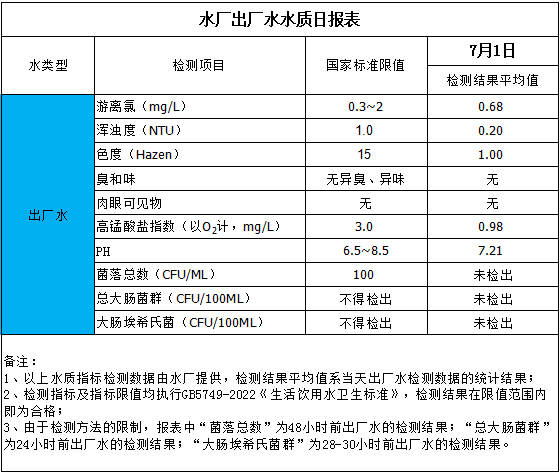 香港六宝典最新版开奖