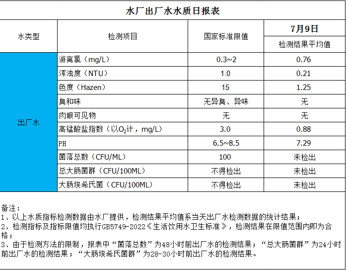 香港六宝典最新版开奖