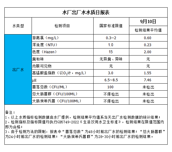 香港六宝典最新版开奖