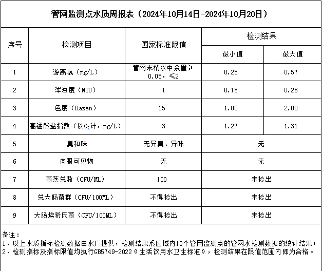 香港六宝典最新版开奖